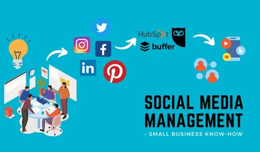 Social Media Management