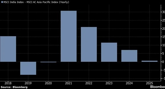 India’s $556 Billion Equity Rout Deepens Amid Growth and Inflation Concerns